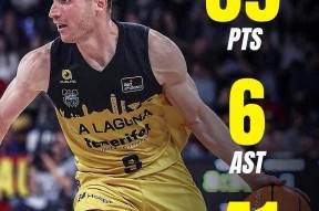 全站APP下载-洛杉矶湖人迎荷甲关键赛，今夜强势反弹，信心回归，球队文化再被提及(2025世俱杯各场比分汇总)