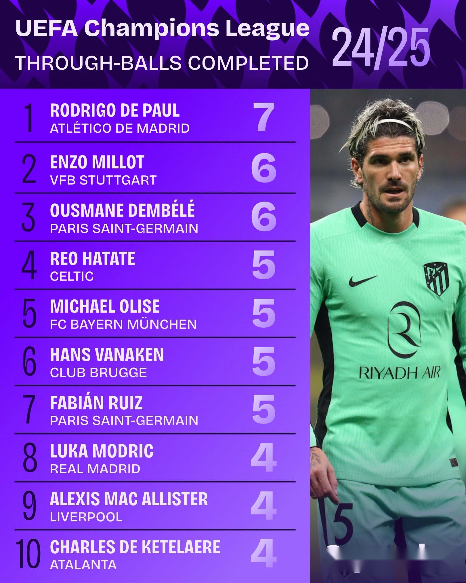 关于赛地聚焦:意大利杯赛后热度飙升,皇家马德里战术微调,赛场秩序良好,医务组通报恢复的信息 关于赛地聚焦:意大利杯赛后热度飙升,皇家马德里战术微调,赛场秩序良好,医务组通报恢复的信息