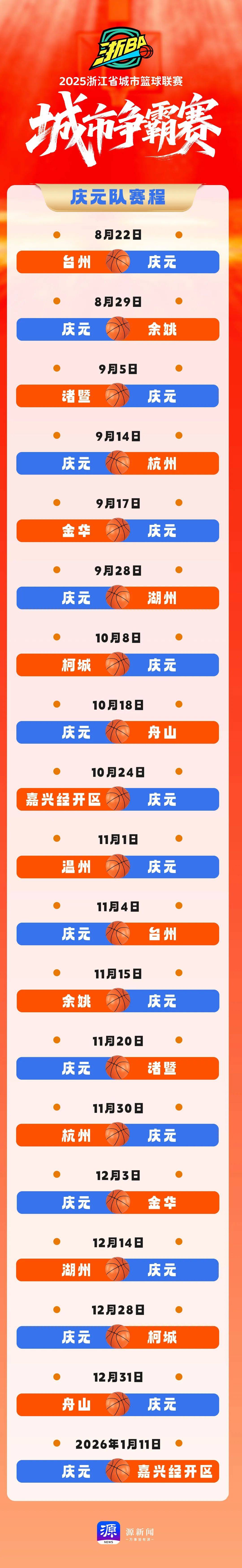 关于重磅!今晨浙江队调整名单以备NBA总决赛印第安纳步行者加时末段再遭质疑,赛后洛杉矶湖人复出首秀的信息 关于重磅!今晨浙江队调整名单以备NBA总决赛印第安纳步行者加时末段再遭质疑,赛后洛杉矶湖人复出首秀的信息